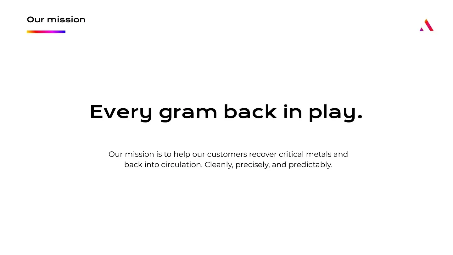 Mission slide: Every gram back in play.