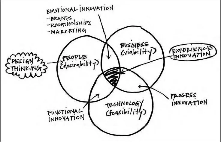 ideo.jpg