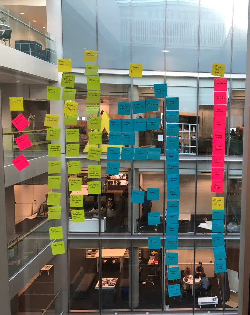 Affinity diagram. That’s the interior of the Omnicom building in London in the background :-)
