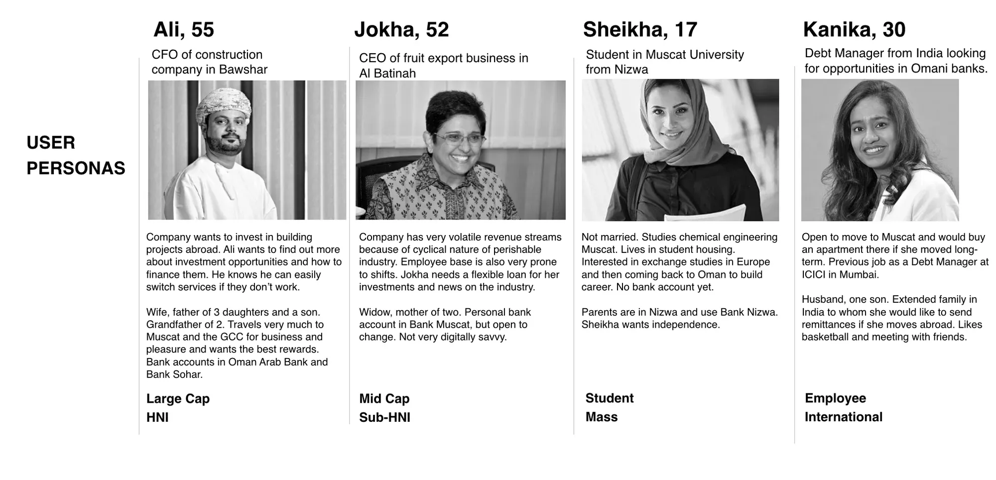 Four personas built from interviews with customers and department heads.